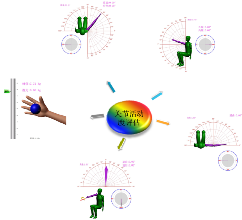12.png A2-上肢智能反饋訓練系統(tǒng)