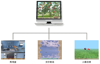 2.png 評估系統(tǒng)