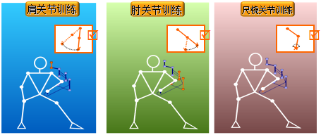 4.png 減重系統(tǒng)