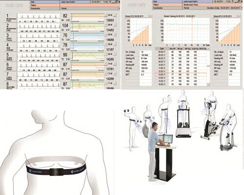 心臟康復(fù)監(jiān)控系統(tǒng)