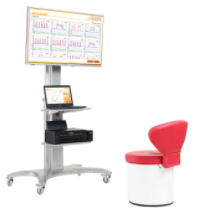 盆底肌訓(xùn)練系統(tǒng)